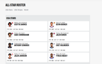 Regata NBA - All-Star Game 2026 STRIPES Swingman Version