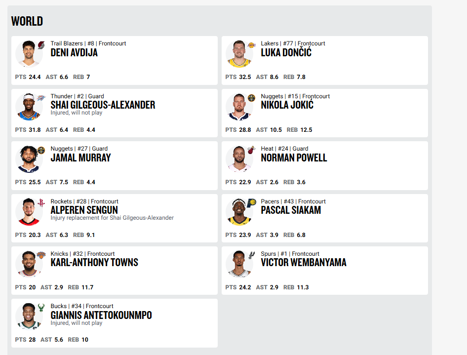 Regata NBA - All-Star Game 2026 WORLD Swingman Version